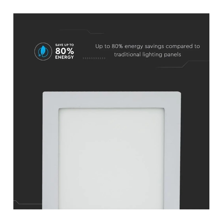 LED Podhledový panel LED/18W/230V 3000K čtvercový