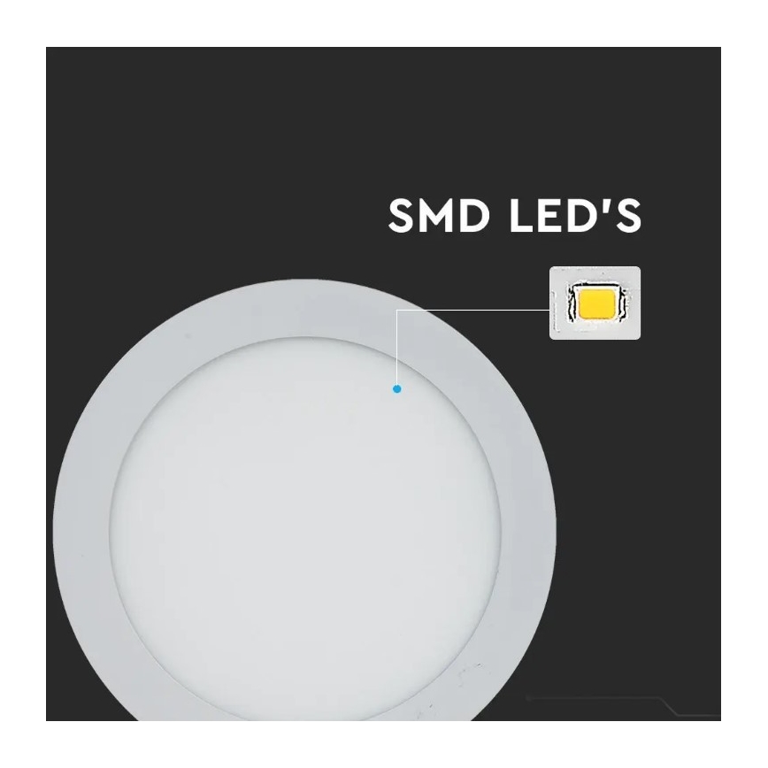 LED Podhledový panel LED/18W/230V 3000K kulatý