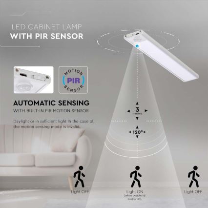 LED Podlinkové svítidlo se senzorem LED/1,5W/5V 1500 mAh 3000K