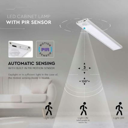 LED Podlinkové svítidlo se senzorem LED/1,5W/5V 1500 mAh 4000K