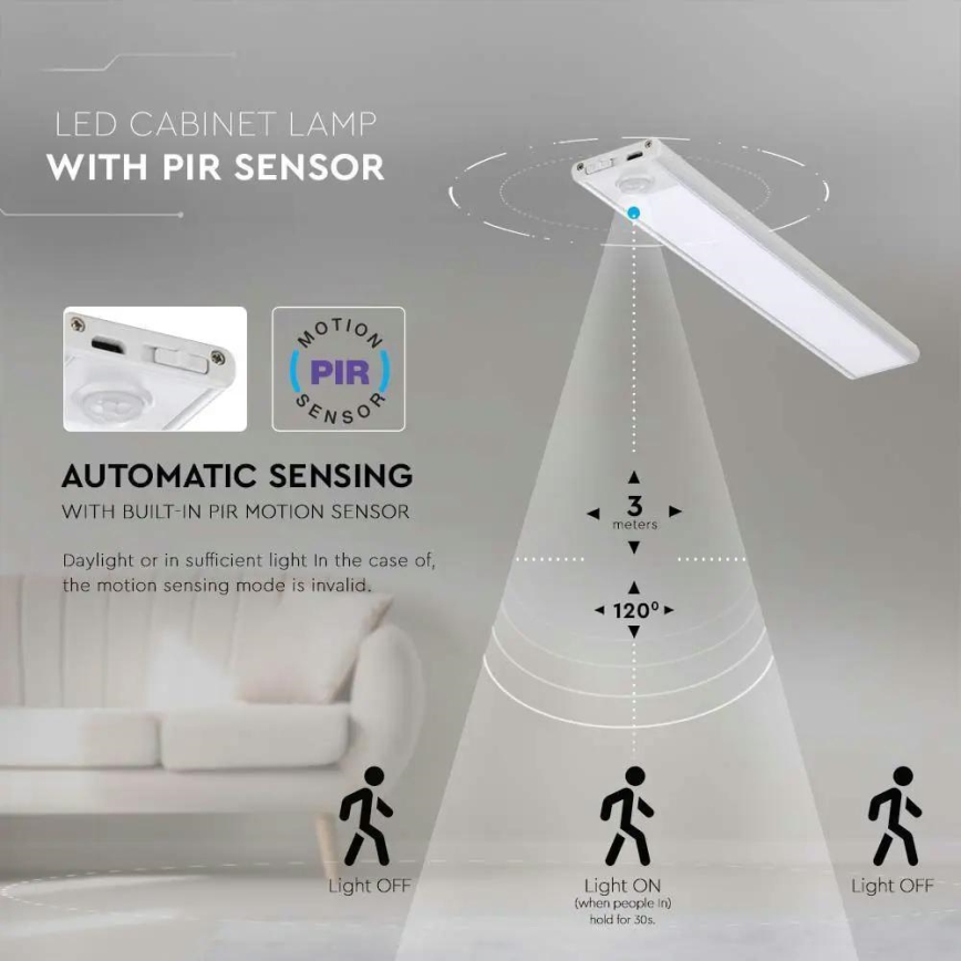 LED Podlinkové svítidlo se senzorem LED/1,5W/5V 1500 mAh 4000K