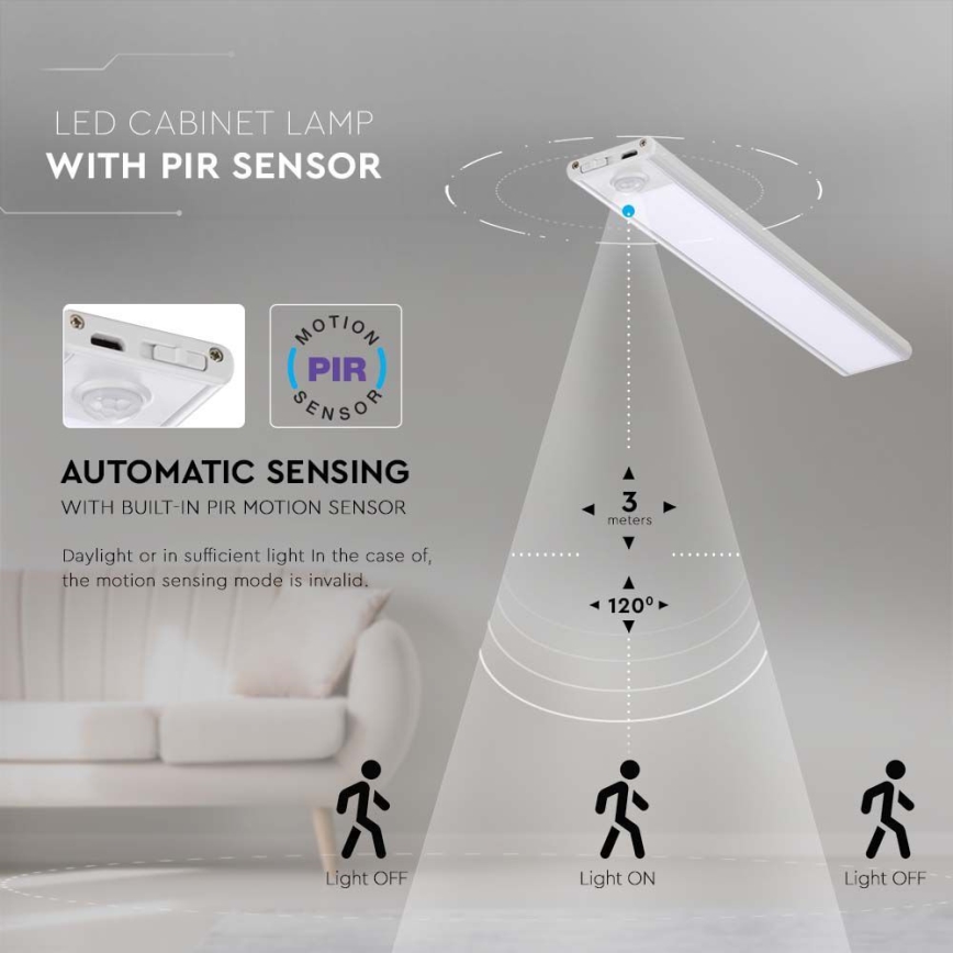LED Podlinkové svítidlo se senzorem LED/2,5W/5V 3000 mAh 3000K