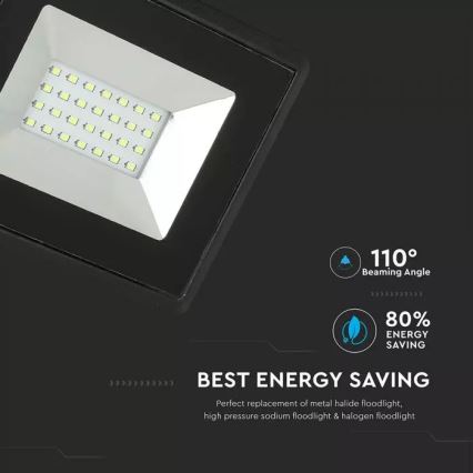 LED Reflektor LED/20W/230V IP65 zelené světlo