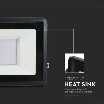 LED Reflektor s přímým napojením SAMSUNG CHIP LED/30W/230V IP65 6500K