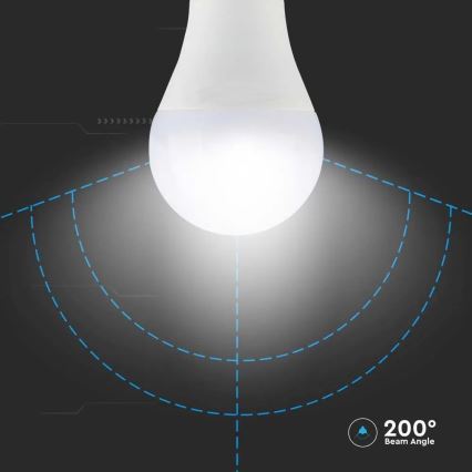 LED RGB Stmívatelná žárovka A60 E27/8,5W/230V 3000K + dálkové ovládání