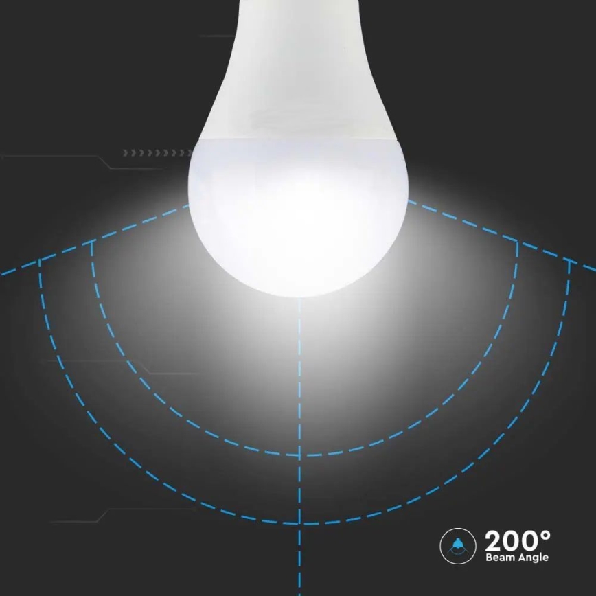 LED RGB Stmívatelná žárovka A60 E27/8,5W/230V 3000K + dálkové ovládání