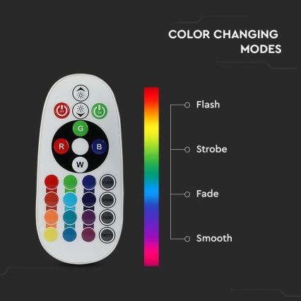 LED RGB Stmívatelná žárovka E14/3,5W/230V 6400K + dálkové ovládání