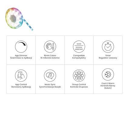 LED RGBW Koupelnový stmívatelný pásek LED/7,5W/12V IP65 3m Wi-Fi Tuya
