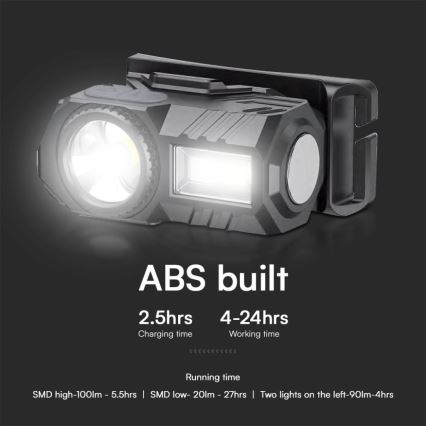 LED RGBW Stmívatelná nabíjecí čelovka USB LED/3W/5V IP43 190 lm 24 h 750 mAh