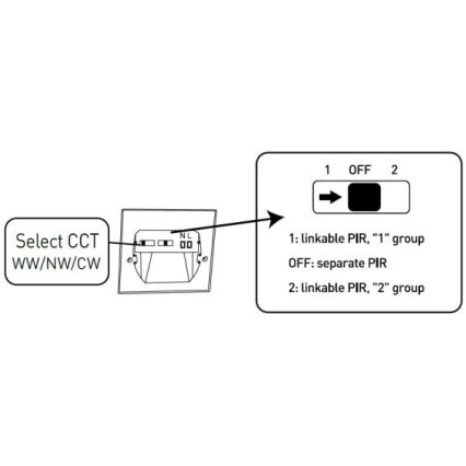 LED Schodišťové svítidlo se senzorem pohybu a soumraku LED/1,5W/230V 3000/4000/6000K černá