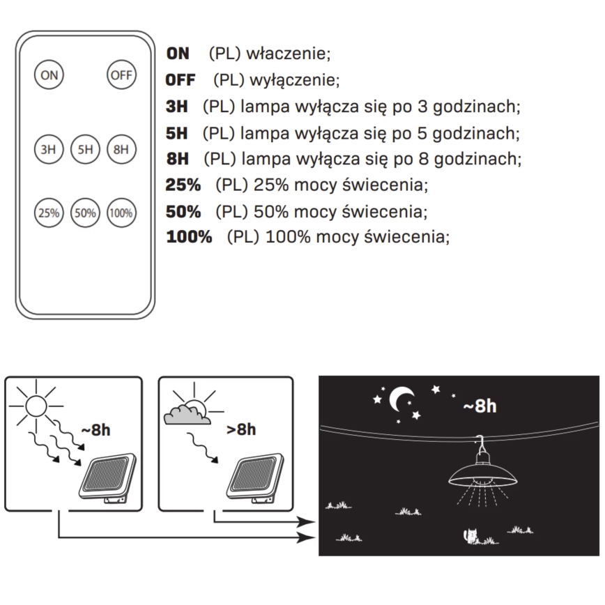 LED Solární lampa CELINA LED/1,8W/3,7V IP44 + dálkové ovládání