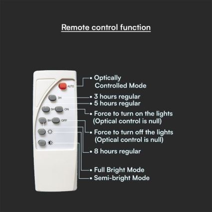 LED Solární lampa LED/2W/3,7V IP65 3000K černá + dálkové ovládání