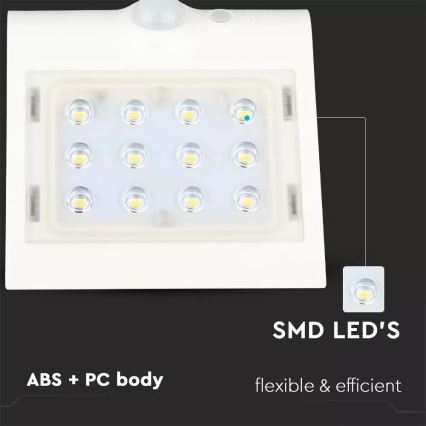 LED Solární nástěnné svítidlo se senzorem LED/1.5W/3,7V IP65