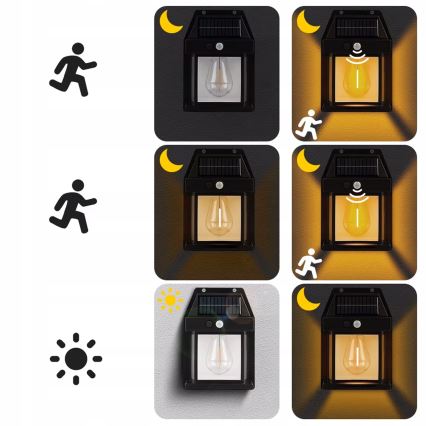 LED Solární nástěnné svítidlo se senzorem LED/3,7V 600 mAh IP44 černá