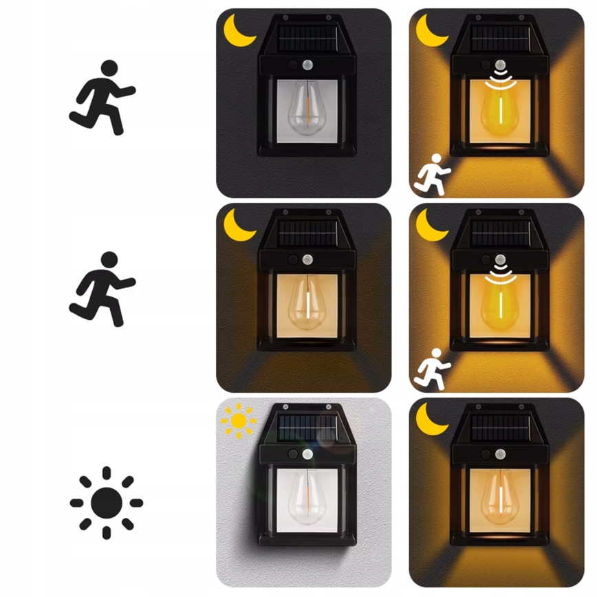 LED Solární nástěnné svítidlo se senzorem LED/3,7V 600 mAh IP44 černá