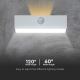 LED Solární nástěnné svítidlo se senzorem LED/3W/3,7V 3000K/4000K IP65 bílá