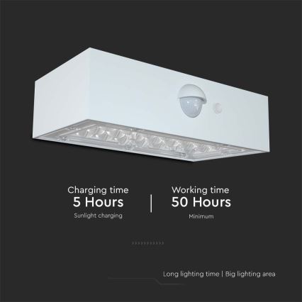 LED Solární nástěnné svítidlo se senzorem LED/3W/3,7V 3000K/4000K IP65 1200 mAh bílá