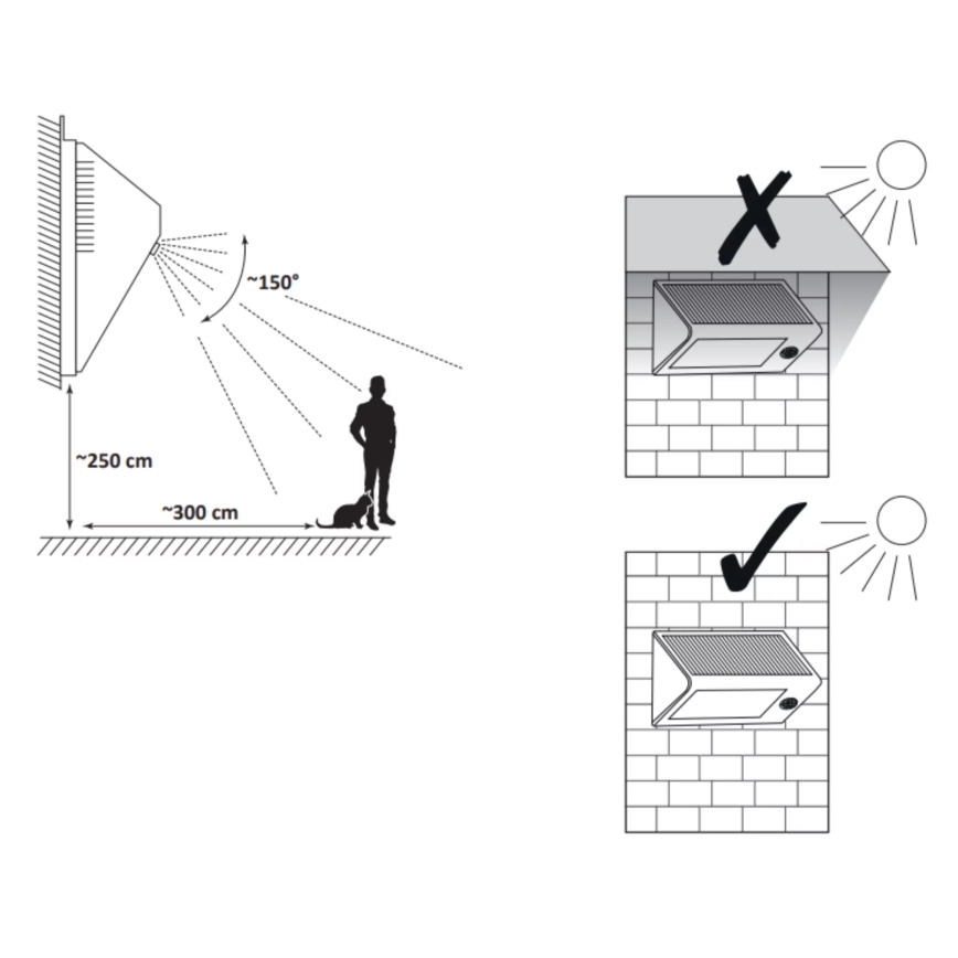 LED Solární nástěnné svítidlo se senzorem LED/5,5W/3,7V 2000 mAh IP44 černá