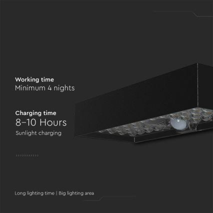 LED Solární nástěnné svítidlo se senzorem LED/6W/3,7V IP65 4000K 3000 mAh černá