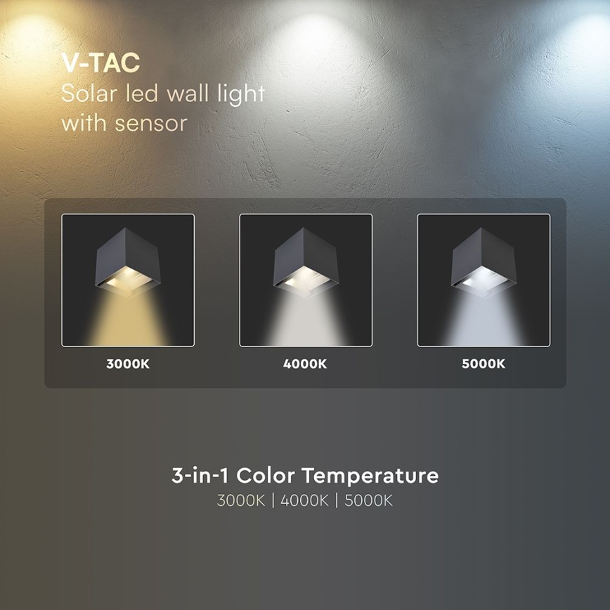 LED Solární nástěnné svítidlo se senzorem LED/9W/5V 3000/4000/5000K IP65 2600 mAh antracit