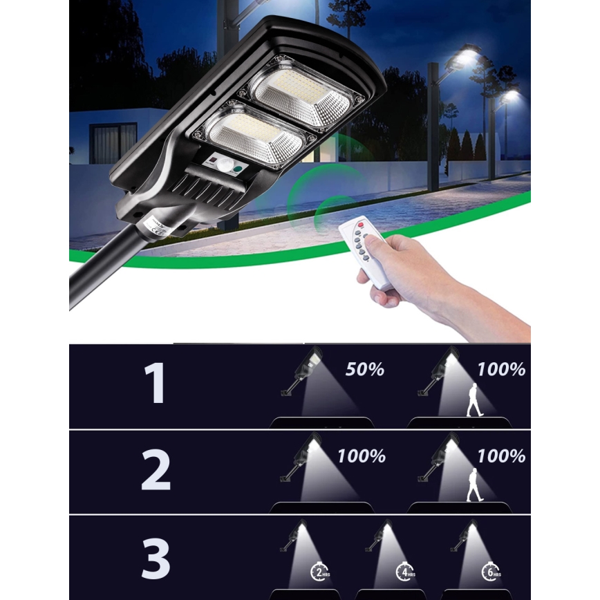 LED Stmívatelná solární pouliční lampa se senzorem LED/120W/6V 6500K IP65 černá + dálkové ovládání