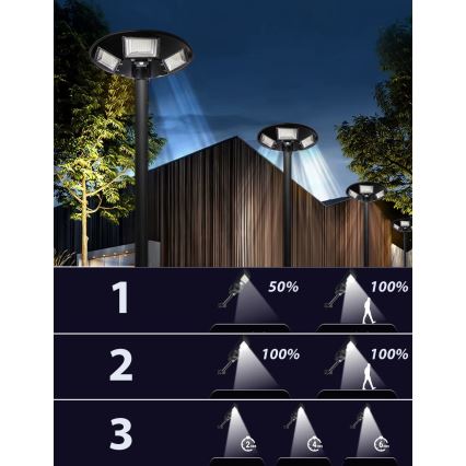 LED Stmívatelná solární pouliční lampa se senzorem LED/22W/6V 18000 mAh 6500K IP65 černá + dálkové ovládání