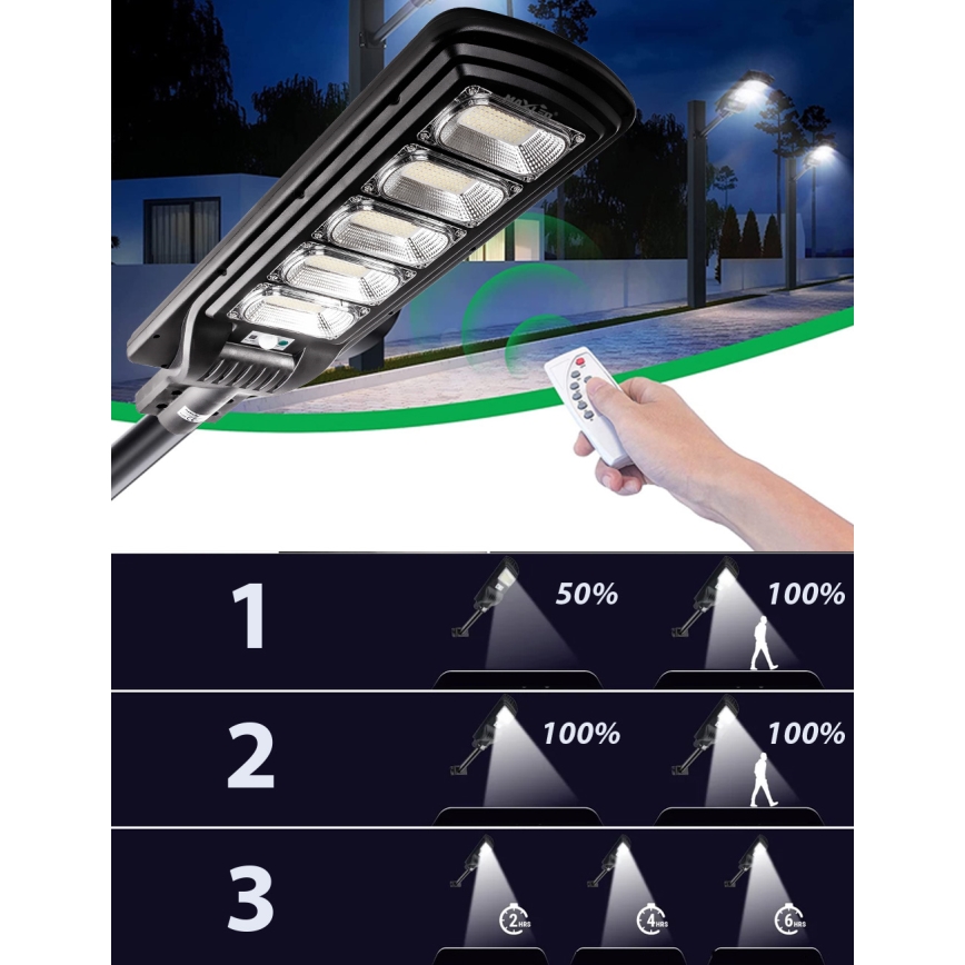 LED Stmívatelná solární pouliční lampa se senzorem LED/300W/6V 6500K IP65 černá + dálkové ovládání