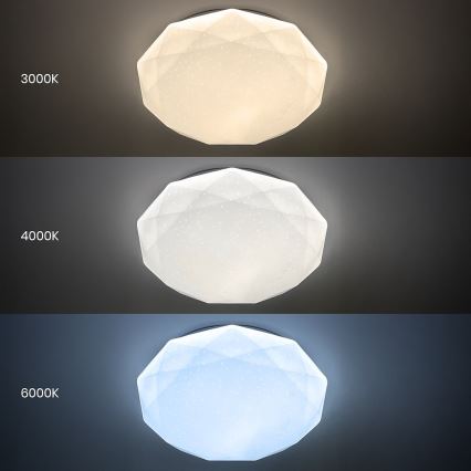 LED Stmívatelné stropní svítidlo HEX LED/72W/230V 3000-6000K pr. 50 cm bílá + dálkové ovládání