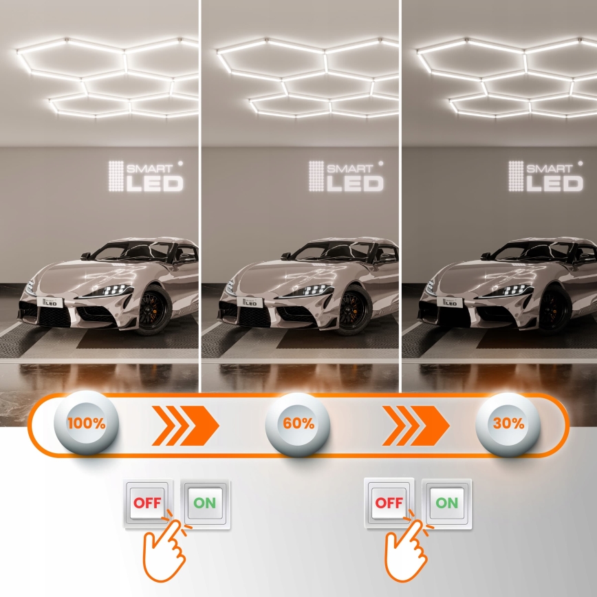 LED Stmívatelné stropní svítidlo HEXAGON LED/240W/85-265V 5000K 298x209 cm CRI 90 IP54 bílá