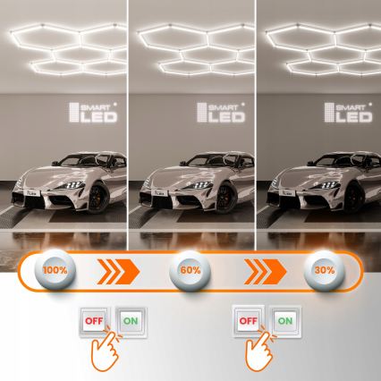 LED Stmívatelné stropní svítidlo HEXAGON LED/570W/85-265V 5000K 522x298 cm CRI 90 IP54 bílá