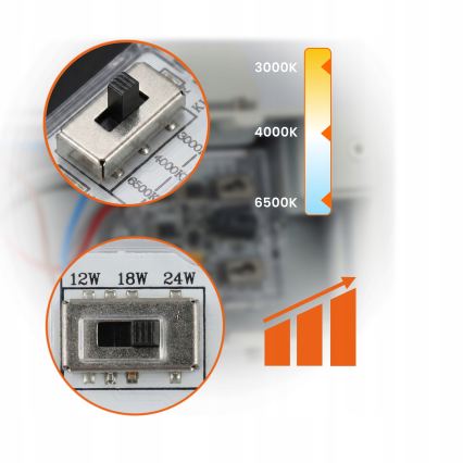 LED Stmívatelné venkovní nástěnné svítidlo LED/12/18/24W/230V 3000/4000/6500K IP54 bílá