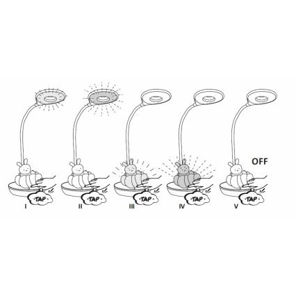 LED Stmívatelná dětská stolní lampička DOG LED/2,5W/230V modrá