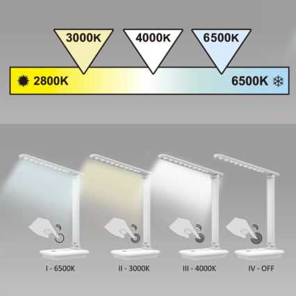 LED Stmívatelná dotyková stolní lampa VINTO LED/8W/230V černá