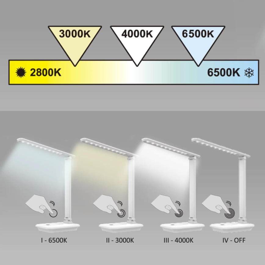LED Stmívatelná dotyková stolní lampa VINTO LED/8W/230V černá