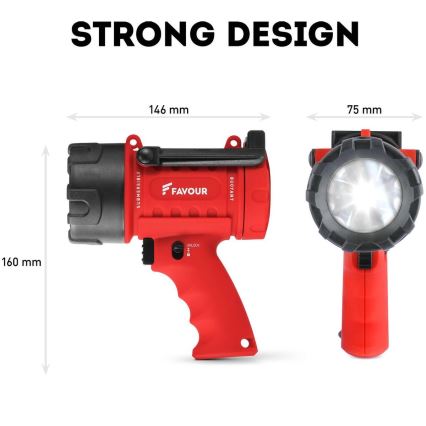 LED Stmívatelná průmyslová svítilna LED/5W/3xC IP67