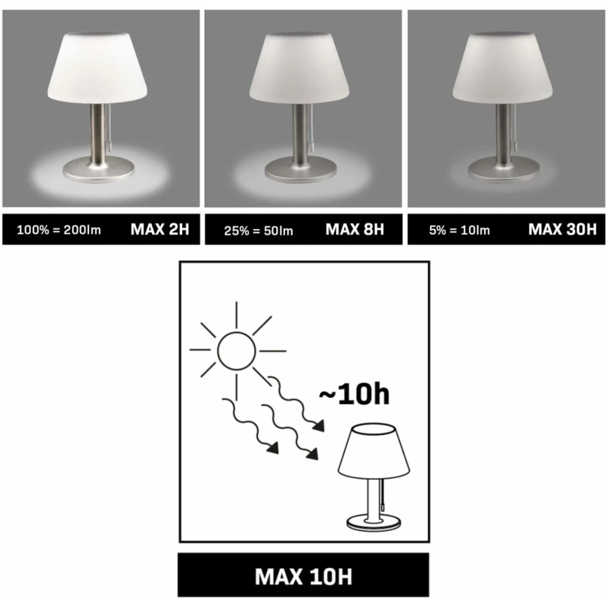 LED Stmívatelná solární lampa VIOLA LED/3,7V 1200 mAh IP44