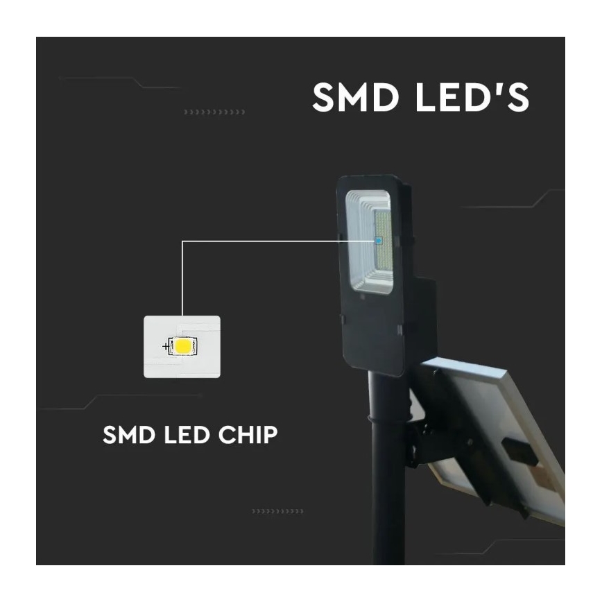 LED Stmívatelná solární pouliční lampa LED/50W/6,4V 4000K IP65 50000 mAh + dálkové ovládání