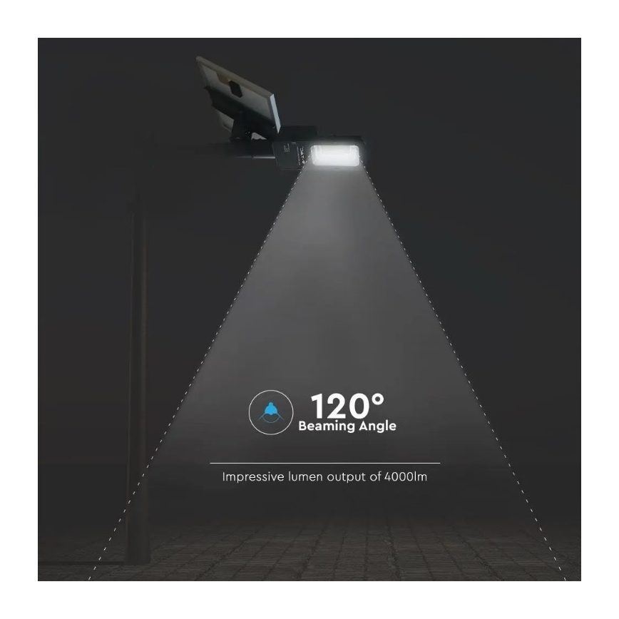 LED Stmívatelná solární pouliční lampa LED/50W/6,4V 4000K IP65 50000 mAh + dálkové ovládání
