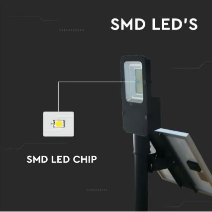 LED Stmívatelná solární pouliční lampa LED/50W/6,4V 6000K IP65 + dálkové ovládání