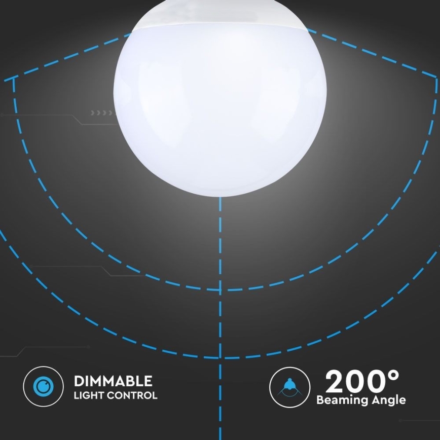 LED Stmívatelná žárovka G120 E27/13W/230V 6400K