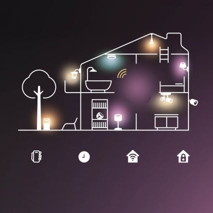 LED Stmívatelná žárovka Philips Hue White B39 E14/3,9W/230V 2700K