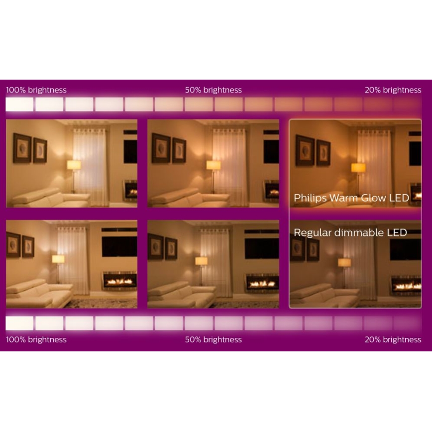 LED Stmívatelná žárovka Philips Warm Glow E27/8W/230V 2200-2700K
