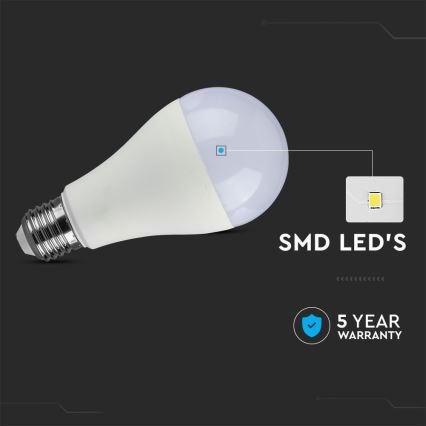LED Stmívatelná žárovka SAMSUNG CHIP A65 E27/17W/230V 4000K
