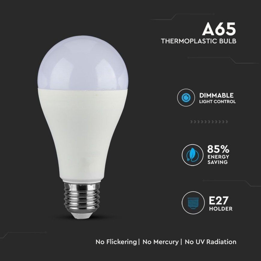 LED Stmívatelná žárovka SAMSUNG CHIP A65 E27/17W/230V 4000K
