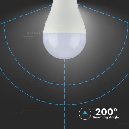 LED Stmívatelná žárovka SAMSUNG CHIP A65 E27/17W/230V 4000K