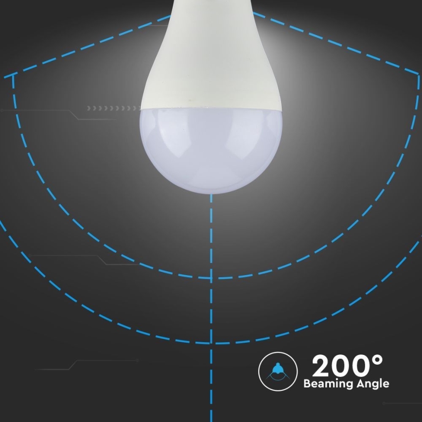 LED Stmívatelná žárovka SAMSUNG CHIP A65 E27/17W/230V 6400K
