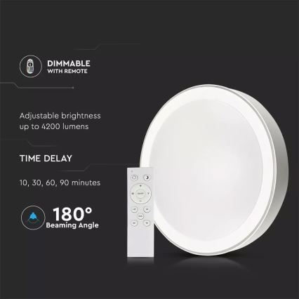 LED Stmívatelné stropní svítidlo 1xLED/65W/230V + dálkové ovládání