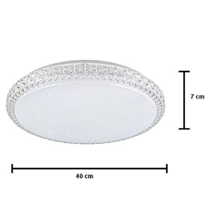 LED Stmívatelné stropní svítidlo IRINA LED/48W/230V s dálkovým ovladačem