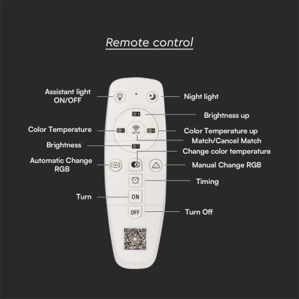 LED Stmívatelné stropní svítidlo LED/120W/230V 3000-6500K + dálkové ovládání