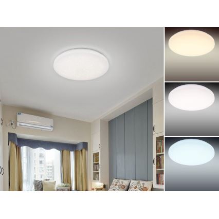 LED Stmívatelné stropní svítidlo LED/150W/230V + dálkové ovládání 